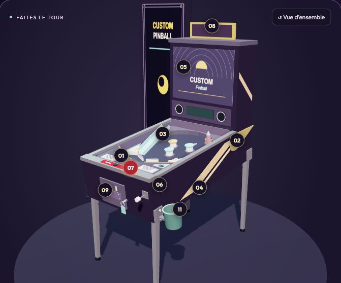Generic 3D pinball machine with numbered locations