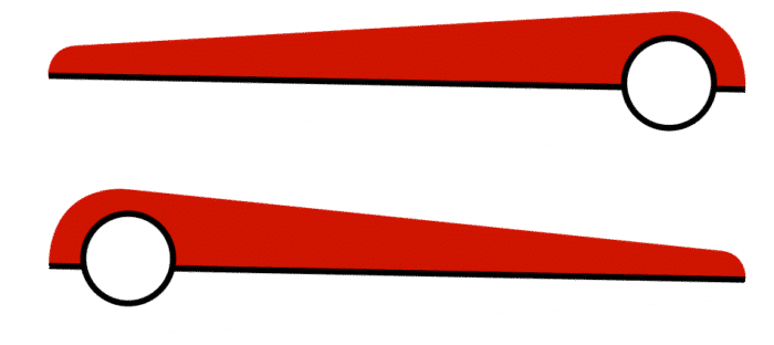 Stickers finger Pokemon