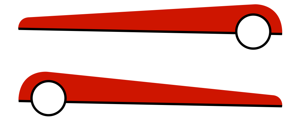 Flipperfinger-Sticker Pokemon