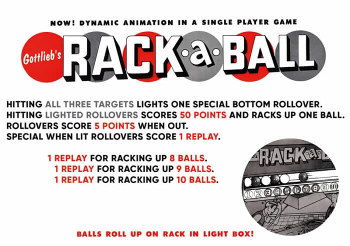 Cartões de regras Rack a ball